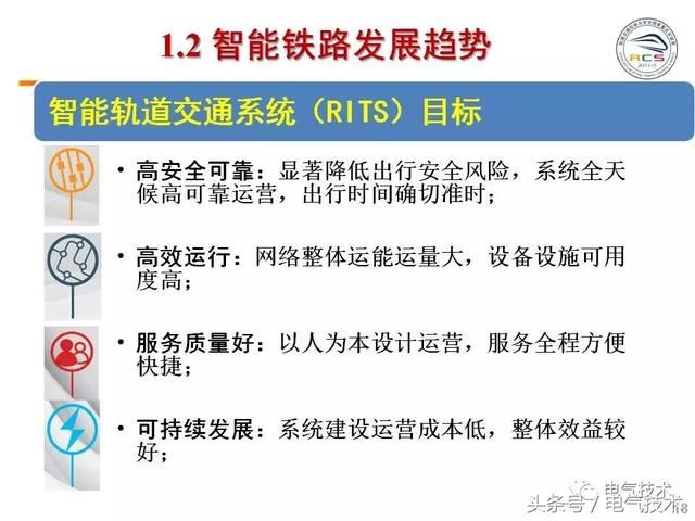 99頁P(yáng)PT全面分析智能鐵路與軌道交通主動安全保障技術(shù)