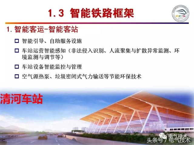 99頁P(yáng)PT全面分析智能鐵路與軌道交通主動安全保障技術(shù)