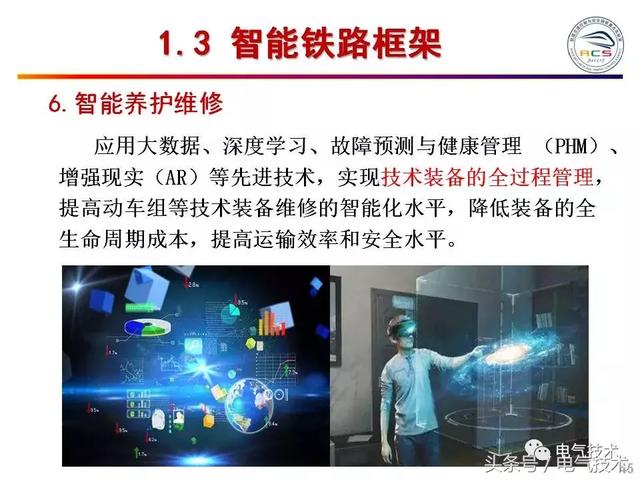 99頁P(yáng)PT全面分析智能鐵路與軌道交通主動安全保障技術(shù)