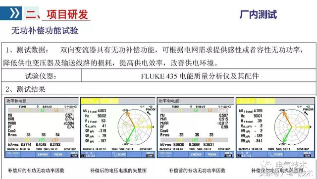 李浩：雙向變流器應用研究