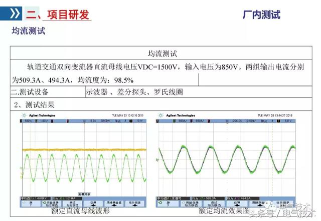 李浩：雙向變流器應用研究