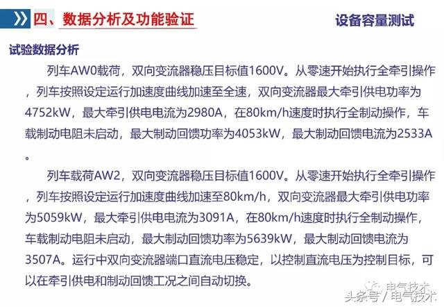 李浩：雙向變流器應用研究