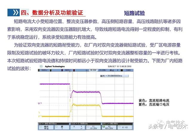 李浩：雙向變流器應用研究