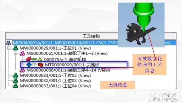 管瑞良：用戶端電器智能制造新模式