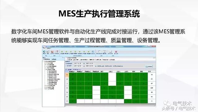 管瑞良：用戶端電器智能制造新模式