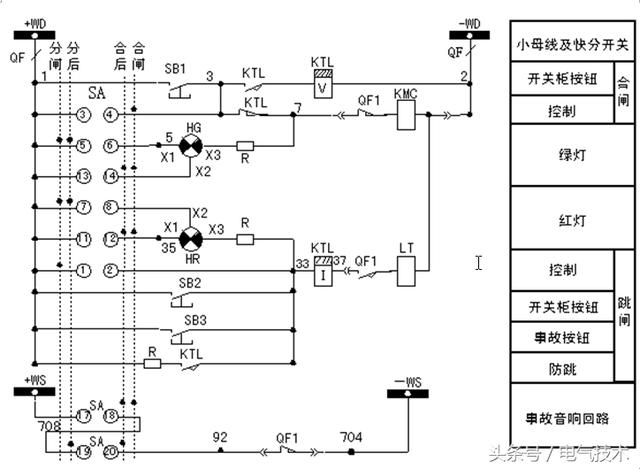 根據三態指示燈指示異常，快速查找回路故障