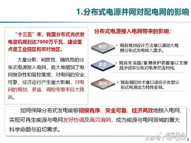 32頁PPT帶你了解面向配變低壓臺區的微電網技術