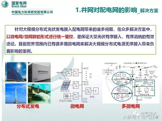 32頁PPT帶你了解面向配變低壓臺區的微電網技術