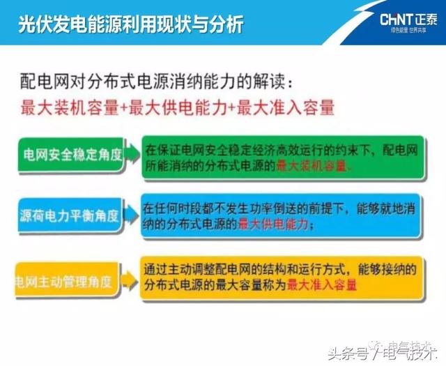 陳圣金：光伏發電能源的高效利用