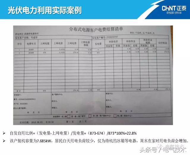 陳圣金：光伏發電能源的高效利用