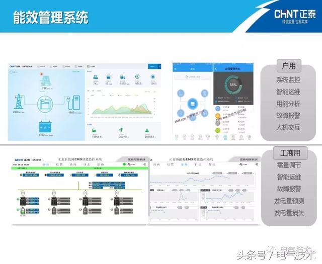 陳圣金：光伏發電能源的高效利用