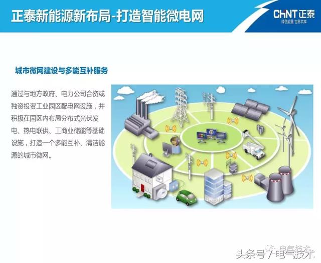 陳圣金：光伏發電能源的高效利用