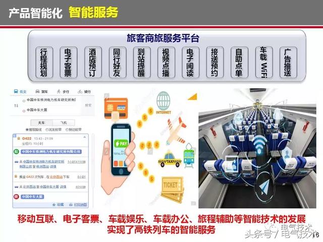 榮智林：智能化為高速列車電氣裝備發展帶來新機遇