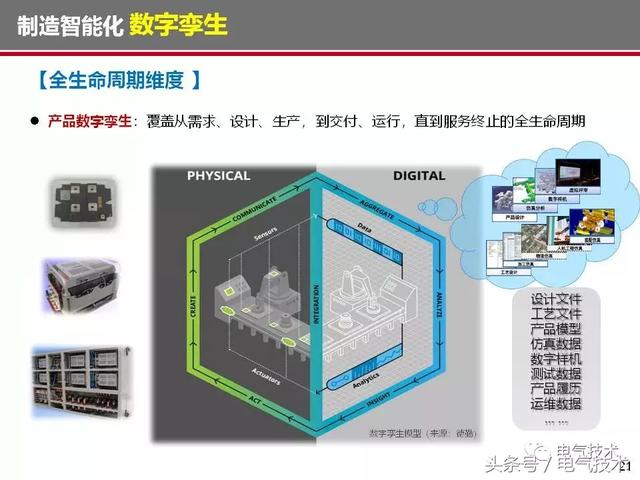 榮智林：智能化為高速列車電氣裝備發展帶來新機遇