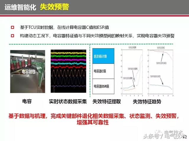 榮智林：智能化為高速列車電氣裝備發展帶來新機遇