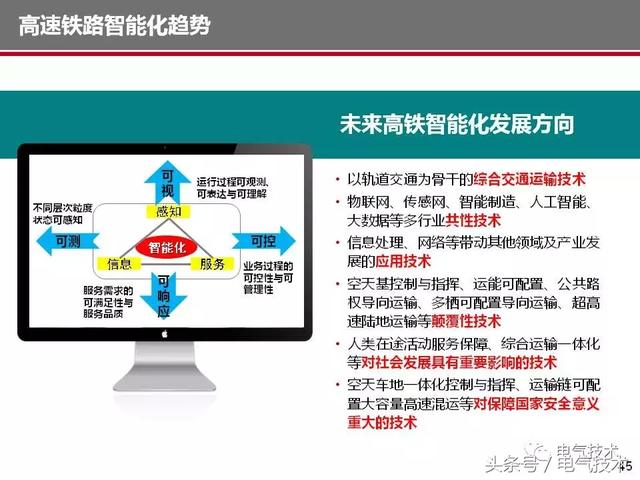 榮智林：智能化為高速列車電氣裝備發展帶來新機遇