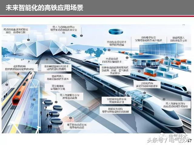 榮智林：智能化為高速列車電氣裝備發展帶來新機遇