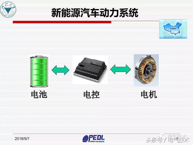 盛況：寬禁帶電力電子器件及裝備技術發展現狀與展望