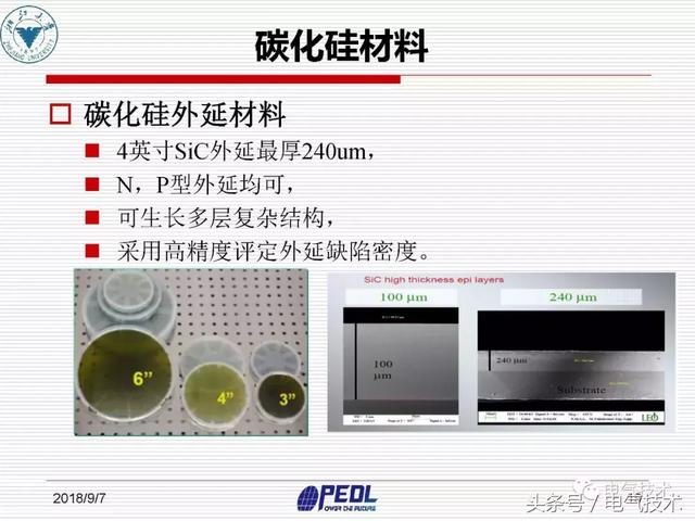 盛況：寬禁帶電力電子器件及裝備技術發展現狀與展望