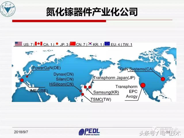 盛況：寬禁帶電力電子器件及裝備技術發展現狀與展望