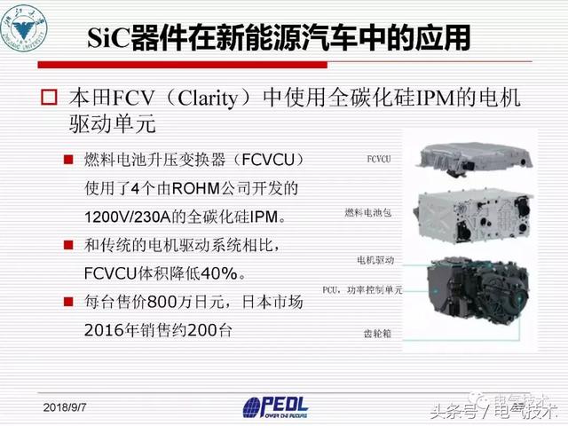 盛況：寬禁帶電力電子器件及裝備技術發展現狀與展望