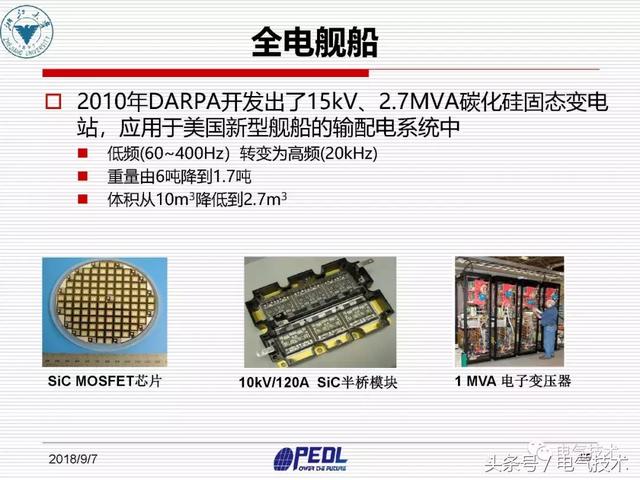 盛況：寬禁帶電力電子器件及裝備技術發展現狀與展望