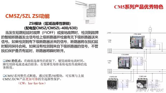 萬喜峰：常熟開關(guān)的軌道交通應(yīng)用