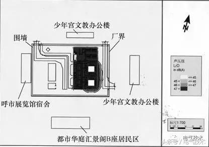 城市戶內變電站降低噪聲設計方案優化