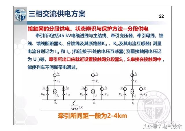 解紹鋒：城市軌道交通交流牽引供電系統