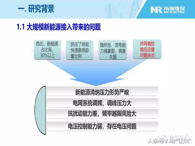 王淑超：光伏發電系統級快速功率控制技術與應用