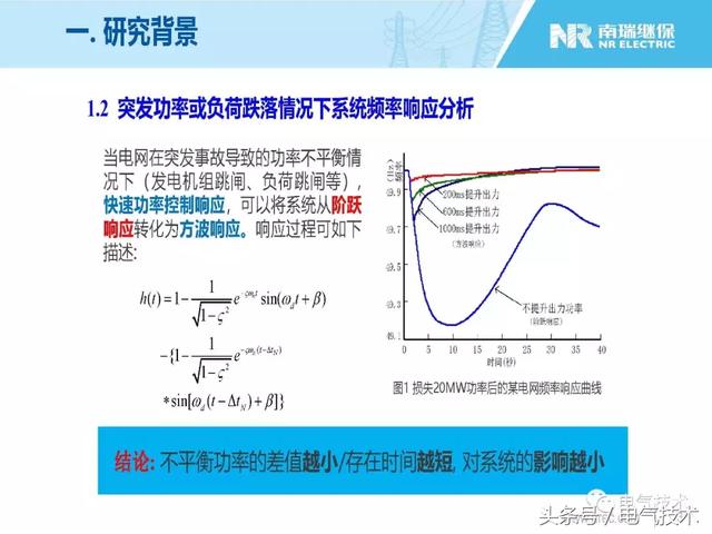 王淑超：光伏發電系統級快速功率控制技術與應用