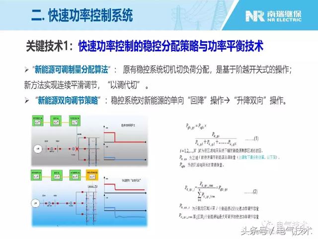 王淑超：光伏發電系統級快速功率控制技術與應用