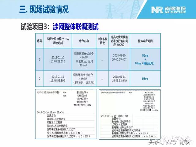 王淑超：光伏發電系統級快速功率控制技術與應用