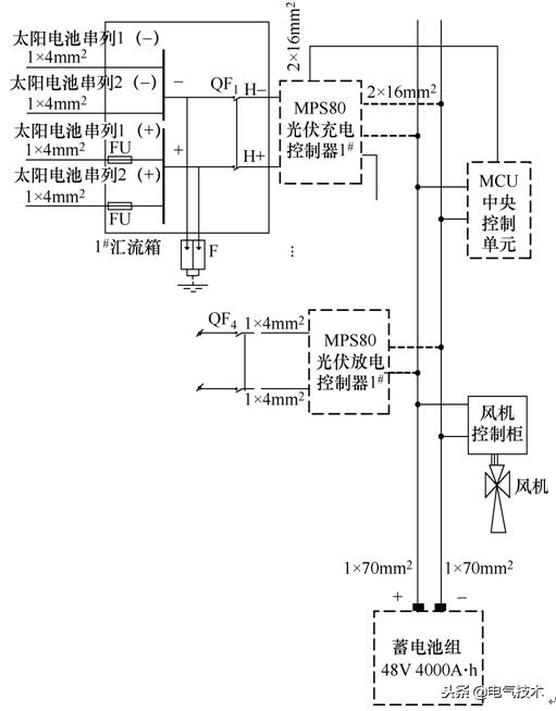 太陽能發電在阿爾山景區監控及廣播供電系統中的解決方案