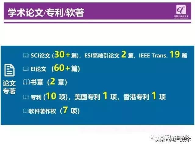 清華大學鐘海旺：智能電網“源-網-荷”互動運行