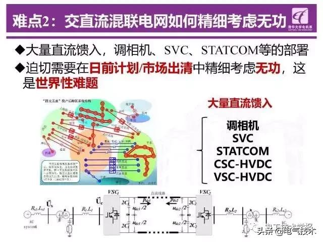 清華大學鐘海旺：智能電網“源-網-荷”互動運行