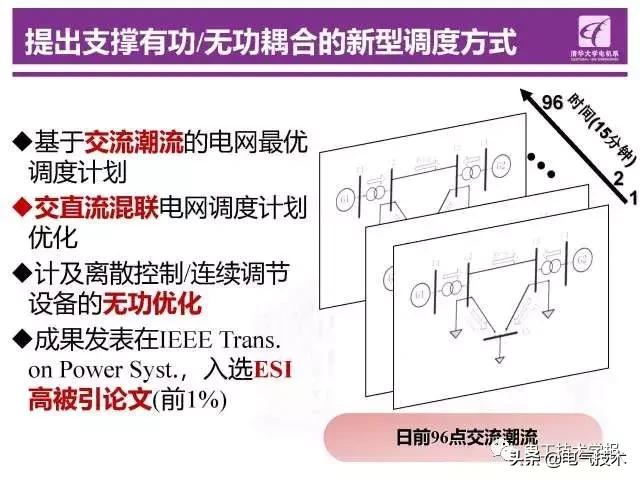 清華大學鐘海旺：智能電網“源-網-荷”互動運行