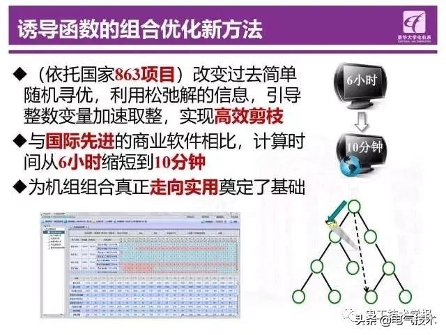 清華大學鐘海旺：智能電網“源-網-荷”互動運行