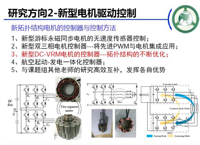 學者成果推薦｜華中科技大學蔣棟——帶零序電流控制能力的新型電機控制器研究