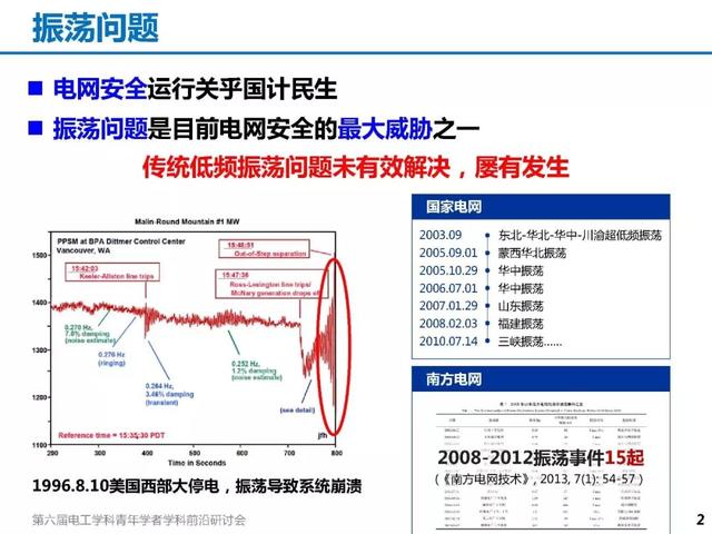 青年學者成果推薦｜清華大學陳磊——基于暫態能量流的電力系統振蕩分析