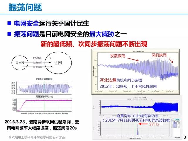 青年學者成果推薦｜清華大學陳磊——基于暫態能量流的電力系統振蕩分析