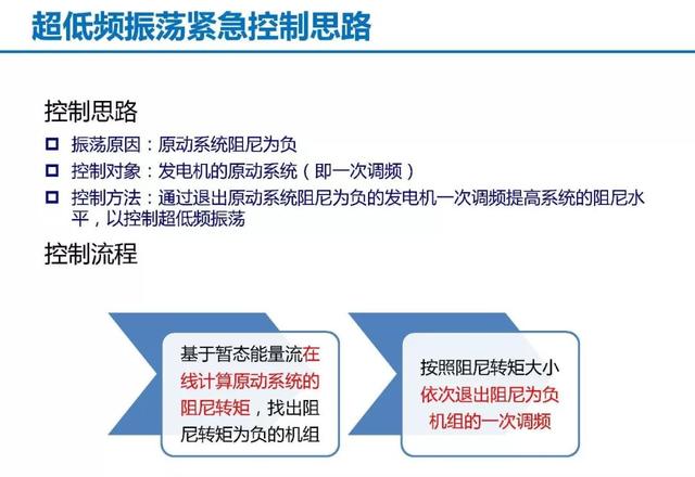 青年學者成果推薦｜清華大學陳磊——基于暫態能量流的電力系統振蕩分析