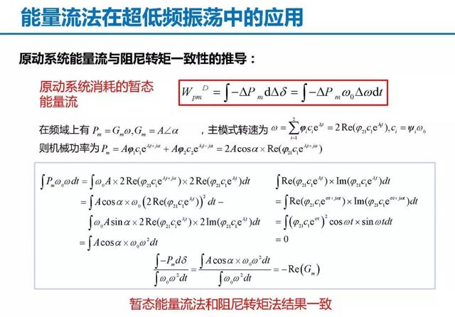 青年學者成果推薦｜清華大學陳磊——基于暫態能量流的電力系統振蕩分析