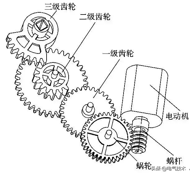 電能表外置斷路器的傳動設計