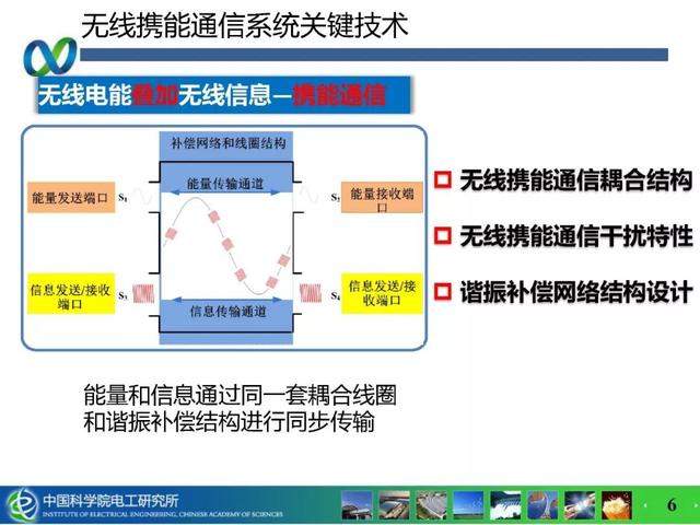 青年學者成果推薦｜中科院電工所吉莉——無線攜能通信系統能量與信息的耦合技術研究