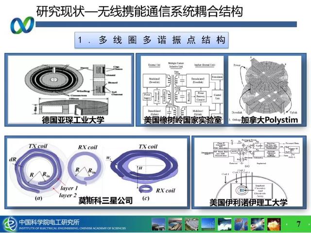 青年學者成果推薦｜中科院電工所吉莉——無線攜能通信系統能量與信息的耦合技術研究