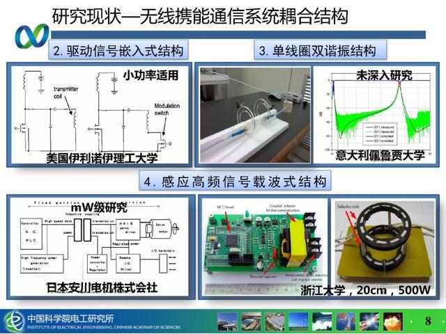 青年學者成果推薦｜中科院電工所吉莉——無線攜能通信系統能量與信息的耦合技術研究