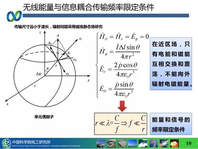 青年學者成果推薦｜中科院電工所吉莉——無線攜能通信系統能量與信息的耦合技術研究