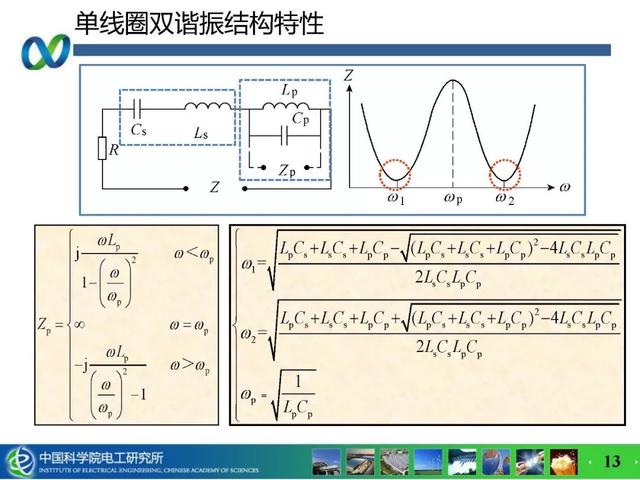 青年學者成果推薦｜中科院電工所吉莉——無線攜能通信系統能量與信息的耦合技術研究