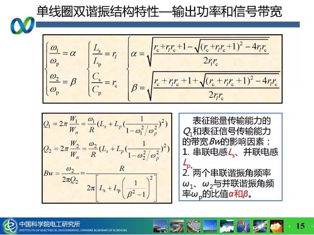 青年學者成果推薦｜中科院電工所吉莉——無線攜能通信系統能量與信息的耦合技術研究